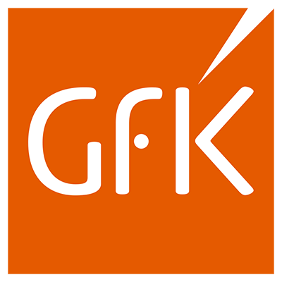 GFK